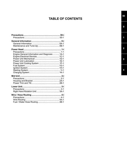 Suzuki DF70 DF80 DF90 Outboard Service Manual table of contents