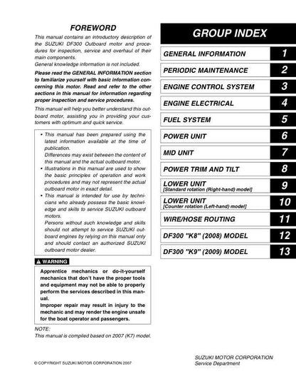 Suzuki DF300 Outboard Service Manual table of contents