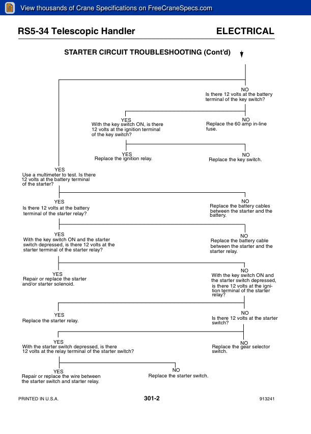GEHL RS5 RS6 Telehandler Service Manual sample page with diagrams and specifications