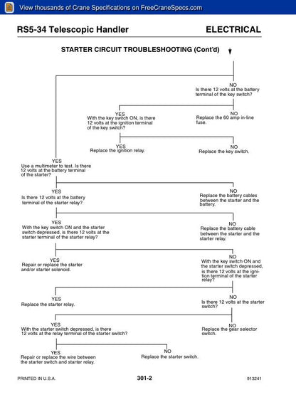 GEHL RS5 RS6 Telehandler Service Manual sample page with diagrams and specifications