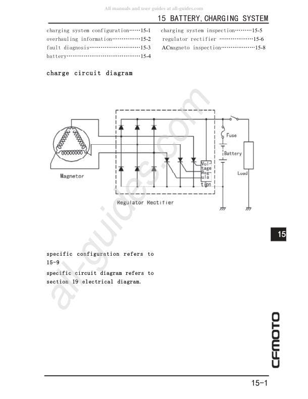 CFMOTO 125 150 Service Repair Manual sample page with service data and tables