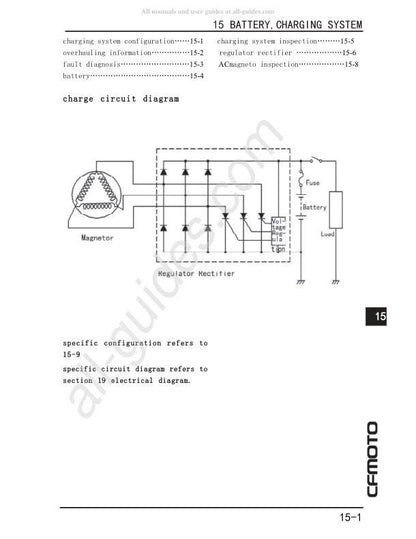 CFMOTO 125 150 Service Repair Manual sample page with service data and tables
