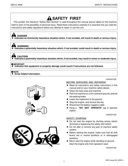 Kubota GZD 15 Mower Service Manual table of contents