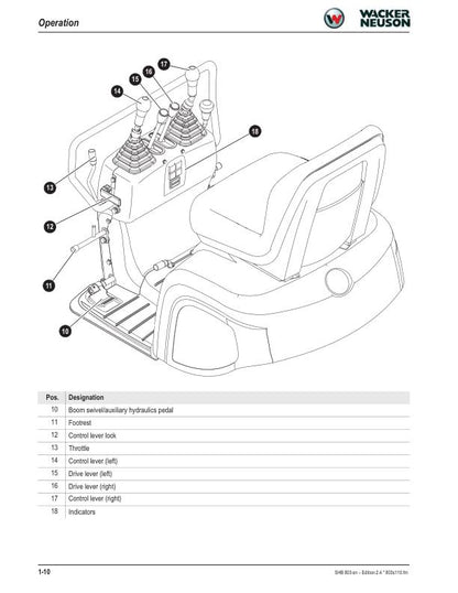 Wacker Neuson 803 Track Excavator Service Manual sample page showing repair procedures