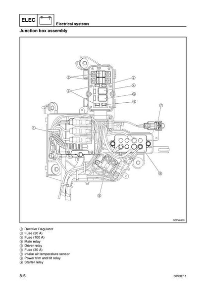 Yamaha Z300 LZ300 Outboard Service Manual sample page from the repair manual