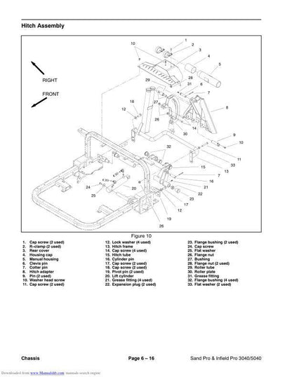 Toro 3040 5040 Sand Pro & Infield Pro Mower Service Manual sample page showing schematics and diagrams