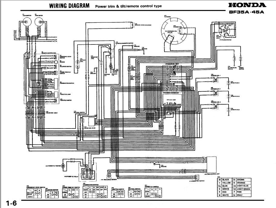 Honda BF35A BF40A BF45A BF50A Outboard Service Manual sample page with service data and tables