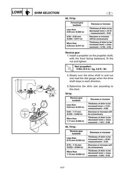 Yamaha 50G 60F 70B 75C 90A Outboard Service Manual sample page with service data and tables