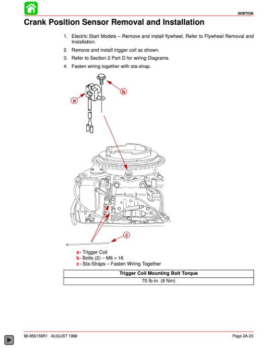 Mercury Mariner 9.9 15 Outboard Service Manual sample page with diagrams and specifications