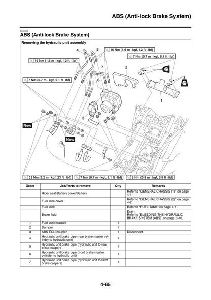 Yamaha YZF-R1 Motorcycle Service Manual sample page with technical illustrations