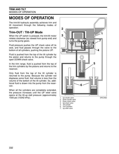 Evinrude ETEC 200 225 250 300 Outboard Service Manual sample page showing repair procedures