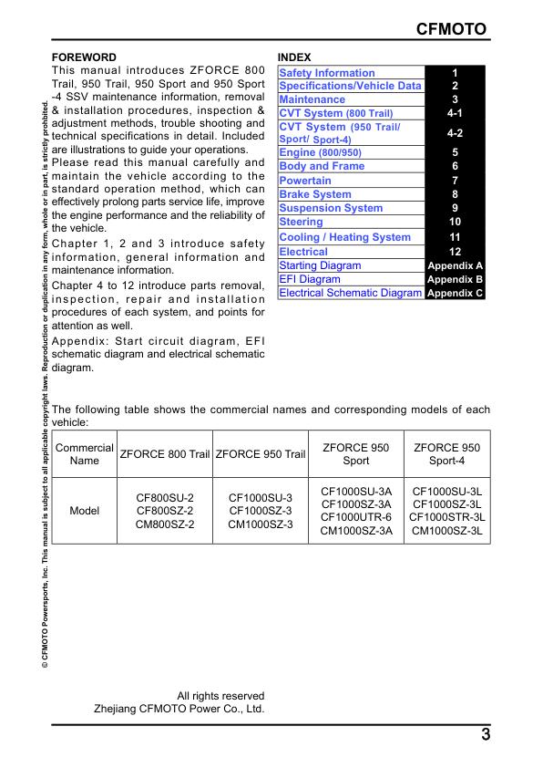 CFMOTO ZFORCE 800 950 Touring Trail Sport-4 UTV Service Manual table of contents