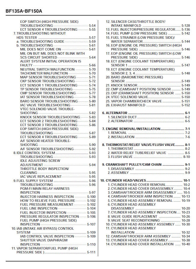 Honda BF135A BF150A Outboard Service Manual sample page from service manual
