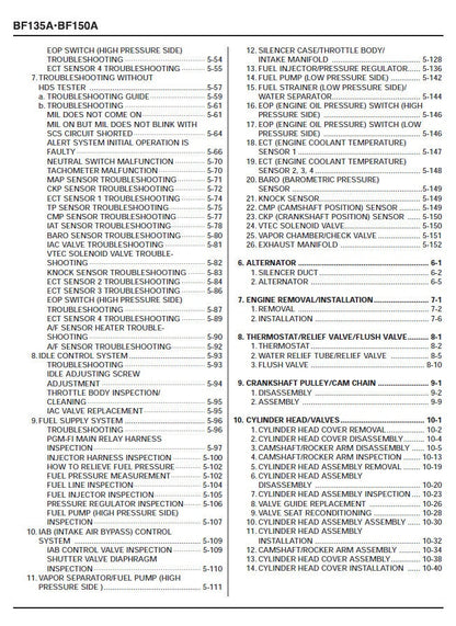 Honda BF135A BF150A Outboard Service Manual sample page from service manual