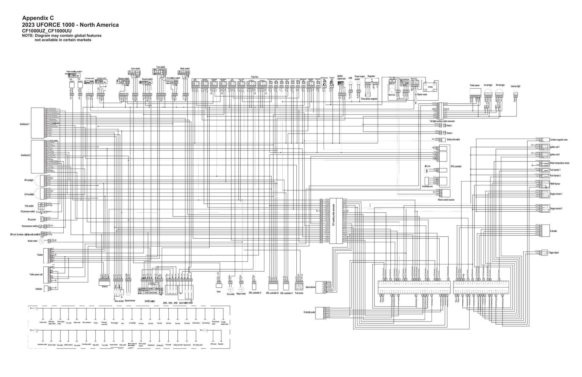 CFMOTO UFORCE U10 1000 UTV Service Manual sample page with diagrams and specifications