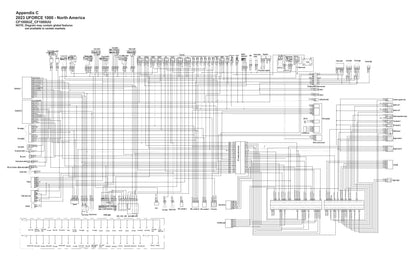 CFMOTO UFORCE U10 1000 UTV Service Manual sample page with diagrams and specifications