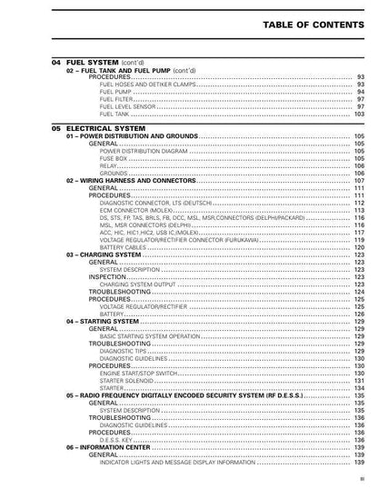 Sea-Doo GTX RXT Wake Pro Fish Pro Service Manual sample page with diagrams and specifications