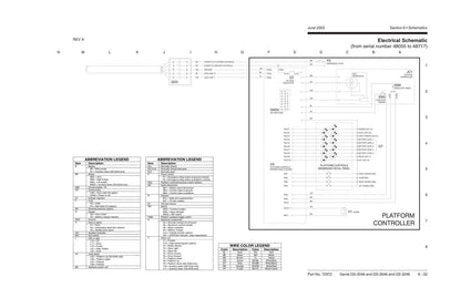 Genie GS 2046 2646 3246 Scissor Lift Service Manual sample page showing schematics and diagrams