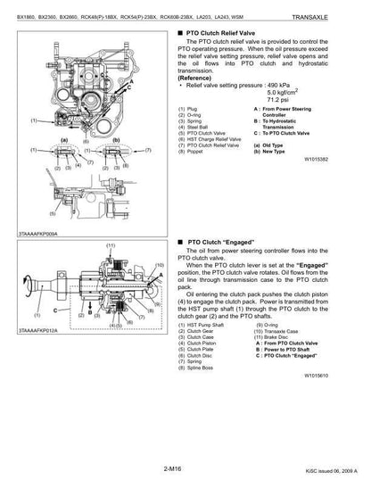 Kubota BX1860 BX2360 BX2660 Tractor Service Manual sample page with technical illustrations