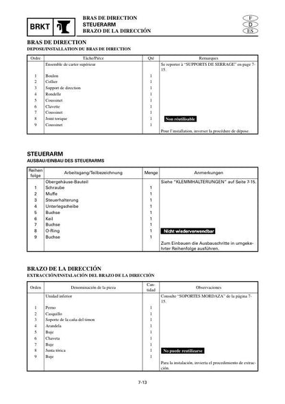 Yamaha F40 Outboard Service Manual sample page showing repair procedures