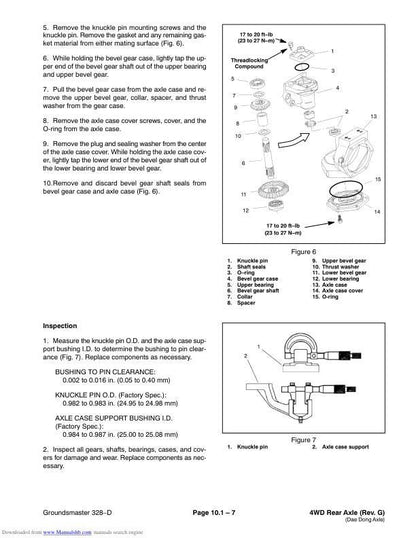 Toro Groundsmaster 322 325 345 Mower Service Manual sample page with service data and tables