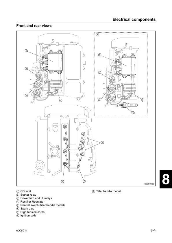Yamaha F100A F100X Outboard Service Manual sample page with service data and tables