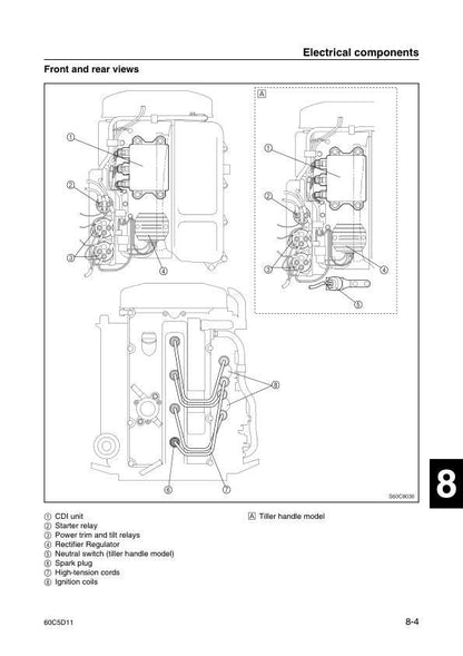 Yamaha F100A F100X Outboard Service Manual sample page with service data and tables