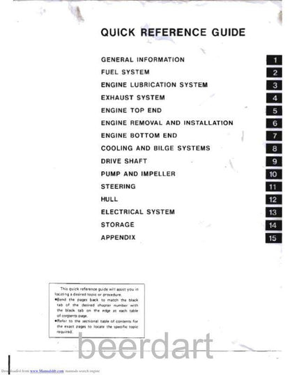 Kawasaki JetMate Service Manual table of contents