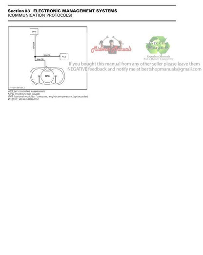 Skidoo REV XP 600 800 Snowmobile Service Manual sample page from service manual