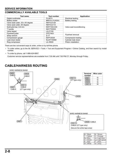Honda EU7000iS Inverter Generator Service Manual table of contents