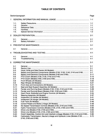 Cub Cadet 2000 Mower Service Manual table of contents