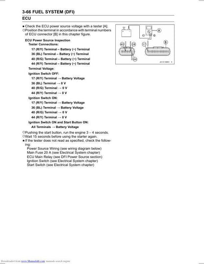 Kawasaki JetSki Ultra 250x Service Manual sample page with diagrams and specifications