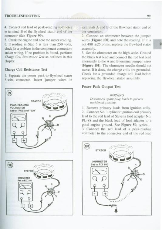 Johnson Evinrude 48-235 HP Outboard Service Manual sample page with diagrams and specifications