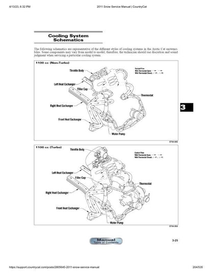 Arctic Cat F M Z1 Crossfire Bearcat Snowmobile Service Manual sample page with technical illustrations