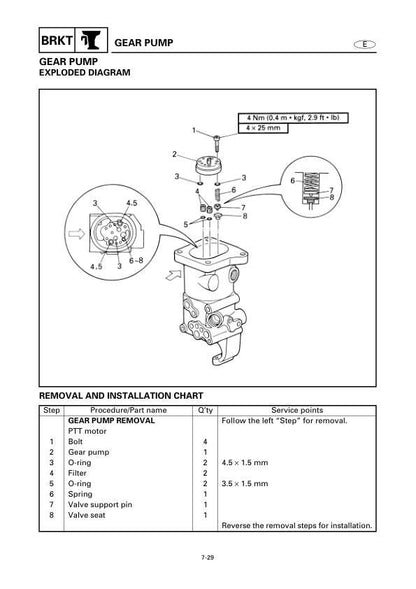Yamaha 25J 30D 25X 30X Outboard Service Manual sample page from the repair manual