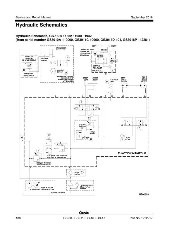 Genie  GS 1530-4047 Scissor Lift Service Manual sample page with technical illustrations