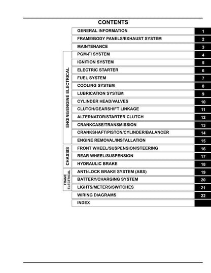 Honda Rebel CMX 500 Motorcycle Service Manual factory service manual title page