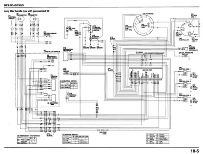 Honda BF25D BF30D Outboard Service Manual sample page showing schematics and diagrams