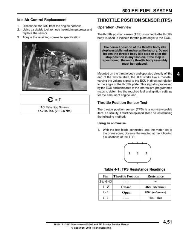 Polaris Sportsman 400 ATV Service Manual sample page with diagrams and specifications