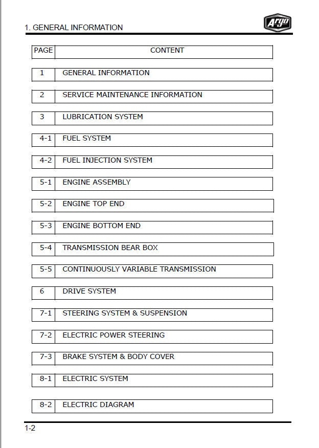Argo XPLORER XRT 1000 UTV Service Manual table of contents