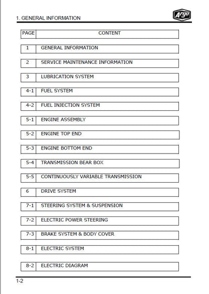Argo XPLORER XRT 1000 UTV Service Manual table of contents