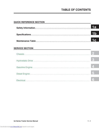 Toro 518 520 522 523 xi Lxi DXi Mower Service Manual table of contents