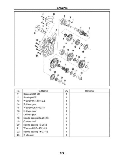 HiSun HS1000 UTV2 Service Manual sample page with technical illustrations