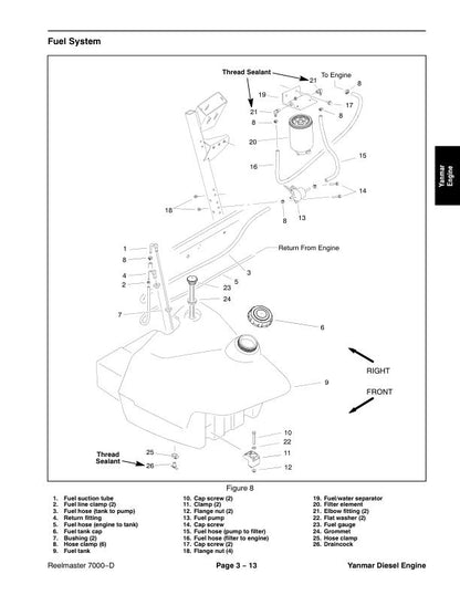Toro Reelmaster 7000 D Mower Service Manual sample page from service manual