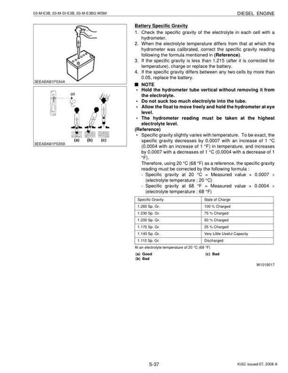 Kubota 1503 1703 1803 2003 2203 2403 Diesel Engine Service Manual sample page from the repair manual