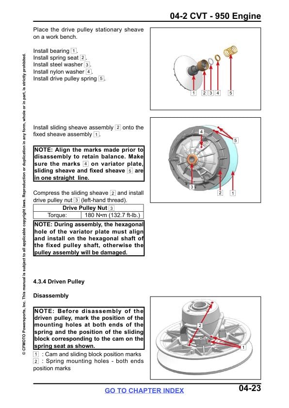CFMOTO ZFORCE 800 950 Touring Trail Sport-4 UTV Service Manual sample page from service manual