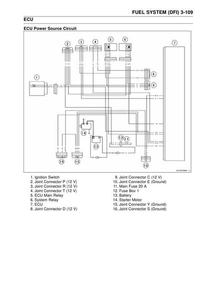 Kawasaki JetSki Ultra 300X 300LX Service Manual sample page with technical illustrations