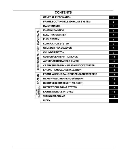 Honda XL125 XR125 XR150 Motorcycle Service Manual table of contents