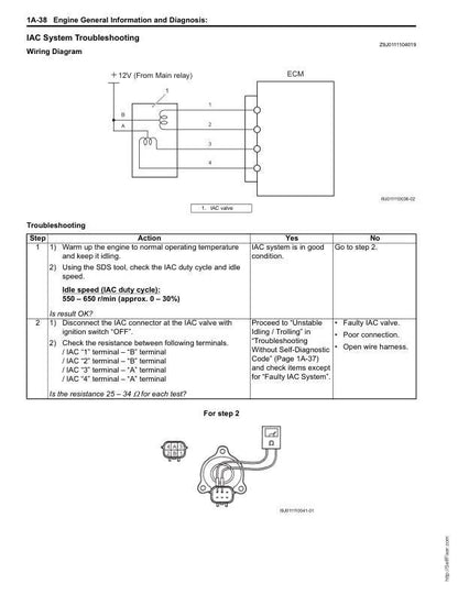 Suzuki DF70 DF80 DF90 Outboard Service Manual sample page from service manual
