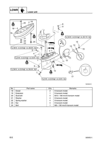 Yamaha F80B F100D Outboard Service Manual sample page from the repair manual
